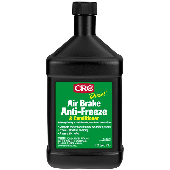 Antifreeze & Coolants