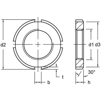 American Metric Corp KM-1    LOCKNUT AMMKM1