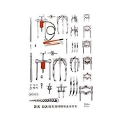 Power Team&reg; 24831